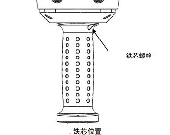 怎么校準(zhǔn)智能提升機的手柄握持器