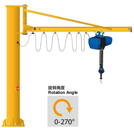 該怎么區(qū)分智能提升機的手柄模式和懸浮模式