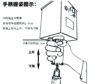 智能提升機手柄握法（智能提升機手柄怎么用）