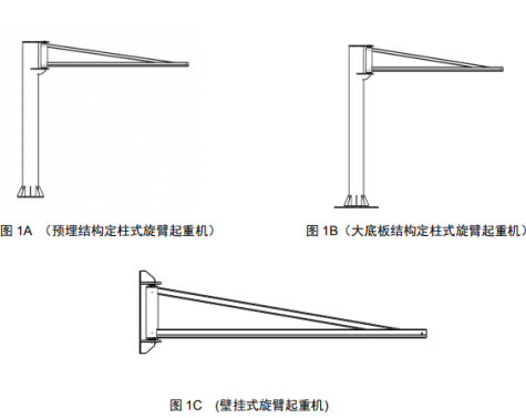 旋臂智能起重機安裝類型（旋臂起重機安裝方法）